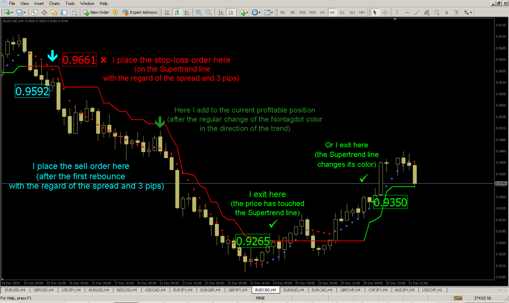 Forex Trading System "Andrew" - AndrewF_21