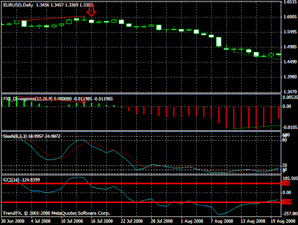 k8 trading system