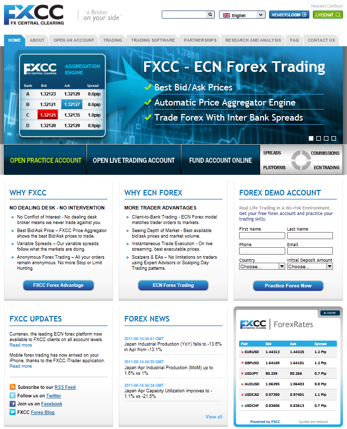 Ecn forex trading account