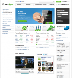 Forex4you.com - Forex4you.com_-275x300